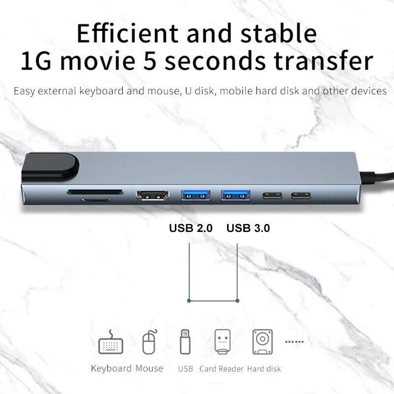Advanced 8-in-1 USB C Hub with 4K HDMI and Card Reader